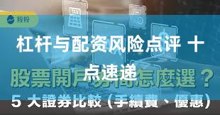 杠杆与配资风险点评 十点速递