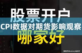 CPI数据对期货影响观察