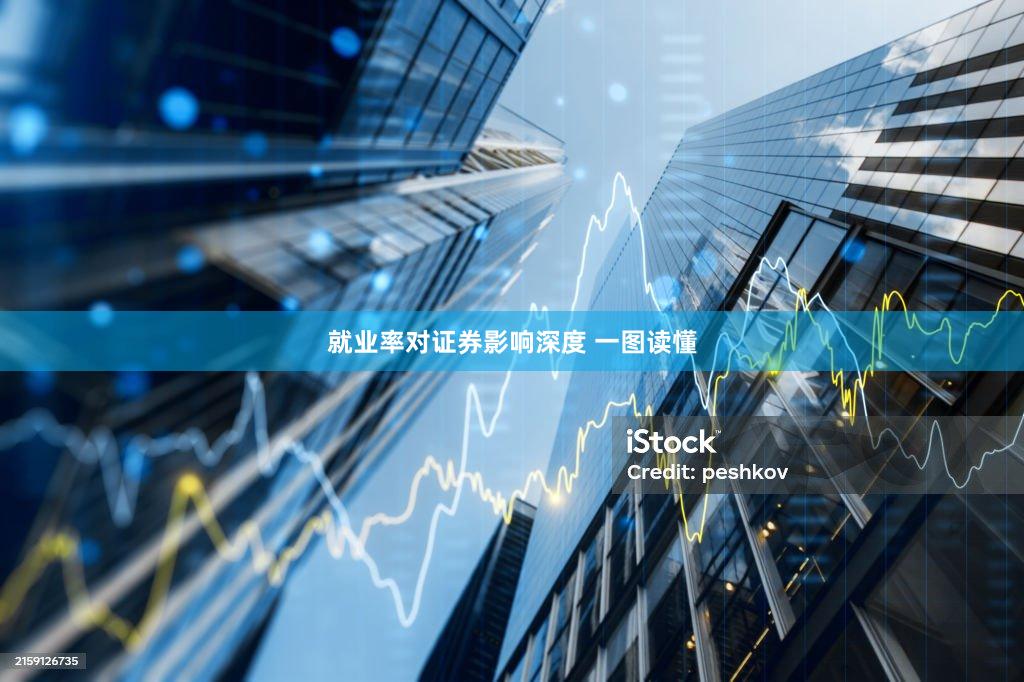 就业率对证券影响深度 一图读懂